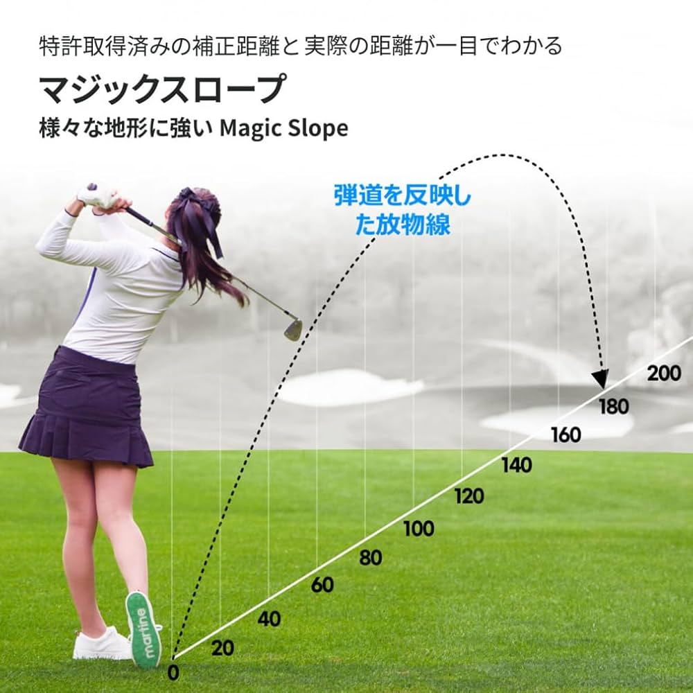 Amazon.co.jp: ゴルフゾン(GOLFZON) CaddyTalk(キャディトーク